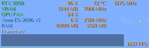 Монитор внутри игры: RTX 3050, 96 процентов, 72 градуса, 1827 кадров в секунду